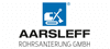Aarsleff Rohrsanierung GmbH